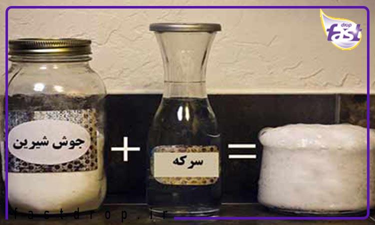 سرکهجوش-شیرین-در-شستشو-ظرفشویی سرکه و جوش شیرین در شستشوی ماشین ظرفشویی